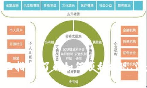 数字钱包提现成功的全面指南：了解如何顺利提现、注意事项与常见问题解答