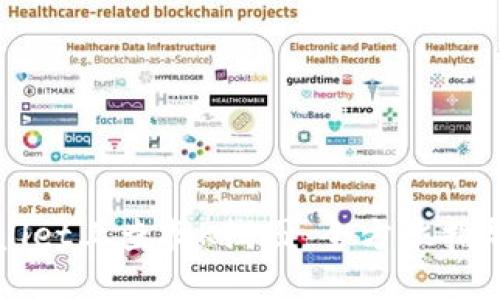 如何在TPWallet上查找K线图：全方位指导与实用技巧