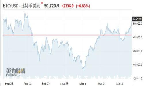 
注册区块链钱包违法吗？深度解析区块链法律环境与用户权益
