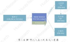 数字钱包转到卡上的全面