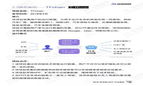 
USDT转账到TP Wallet的时间解析与注意事项