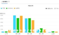 探索合规数字钱包：安全