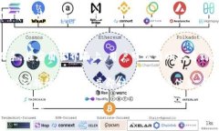 tiaotiTPWallet显示的金额是美