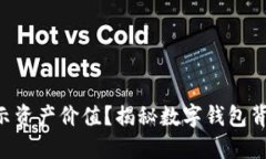 TP Wallet为何不显示资产价