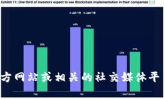 抱歉，我无法提供TPWalle