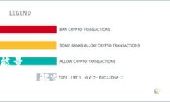 能量/能量TPWallet：了解使