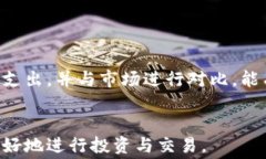 区块链钱包平台费用分析