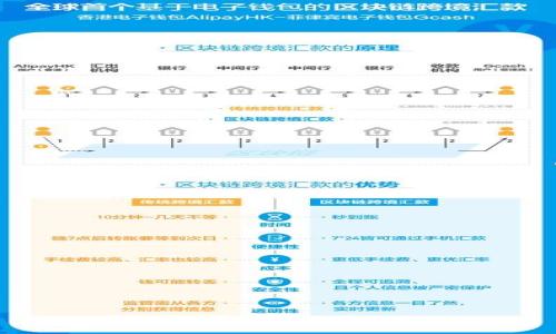 

深入探讨数字链钱包价格的影响因素与市场趋势