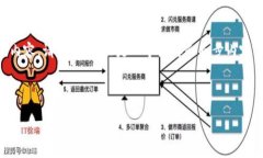 对于这个话题的深入探讨