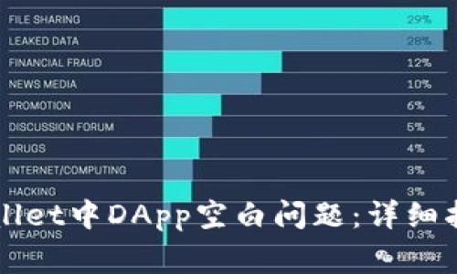 如何解决TPWallet中DApp空白问题：详细指南与常见问答