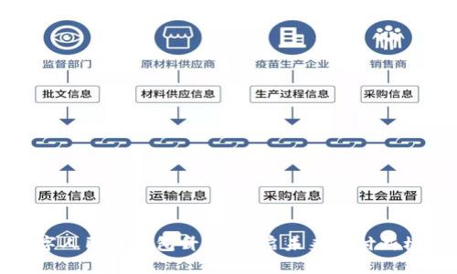 数字人民币钱包升级：开启未来支付新模式