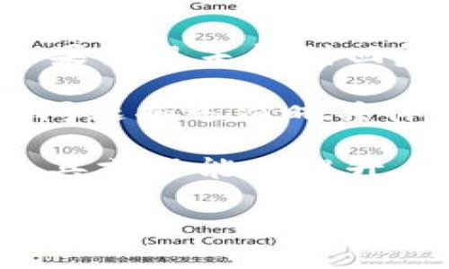   如何有效解决tpwallet在线客服请求次数超限的问题 / 
 guanjianci tpwallet, 客服, 请求次数, 超限 /guanjianci 

在互联网时代，数字钱包和加密货币的普及使得用户对在线客服的需求不断增加。tpwallet作为一个知名的数字钱包平台，用户数量也在逐渐上升。因此，许多用户在使用tpwallet时可能会遇到在线客服请求次数超限的问题。本文将围绕该问题展开深入讨论，帮助其原因，并提供解决方案。

一、tpwallet在线客服请求次数为何会超限
在使用任何在线客服系统时，都会有一定的请求次数限制。这是为了保障系统的正常运行和服务质量。tpwallet也不例外，设置请求次数超限的原因主要有以下几点：

首先，确保服务质量。客服系统往往有多个用户同时在线，频繁的请求可能导致系统超负荷，影响其他用户的体验。通过限制请求次数，tpwallet可以优先处理更紧急的咨询，确保所有用户都能得到及时的回复。

其次，避免滥用。在一些情况下，用户可能会采用程序化的方式发送过多请求，这不仅浪费资源，也影响系统的稳定性。设置请求上限有助于防范这种情况。

最后，提供更高效的解决方案。设置限制后，客服人员可以合理分配时间和资源，更有效率地处理每个用户的问题，进而提升整体的服务质量。

二、如何解决tpwallet客服请求超限的问题
当您在tpwallet在线客服中遇到请求次数超限的问题时，您可以采用以下几个有效的方法来解决这一问题：

首先，耐心等待。当您收到请求超限的提示时，最简单的解决方案就是耐心等待一段时间再进行请求。根据tpwallet的系统设置，某些请求在一定时间后会被重置，您可以在稍后的时间内再次尝试联系在线客服。

其次，尝试集中问题。在向客服提出问题之前，可以先将待咨询的内容整理好，尽量将多个疑问集中到一次请求中。这样，不仅可以减少请求次数，也能提高客服解答的效率。

然后，利用其他联系渠道。除了在线客服，tpwallet往往还提供其他联系途径，例如电子邮件、社交媒体、以及官方论坛等。可以通过其他方式咨询客服，尤其是在请求次数超限时。

最后，查看帮助中心。tpwallet​​的官方网站上通常会有一个帮助中心或FAQ区域，用户可以在那里找到许多常见问题的解答。许多问题可能在帮助中心中已经得到了解答，这样可以节省与客服的交流时间。

三、tpwallet的客服系统性能与用户体验
tpwallet在线客服系统不仅是解决用户问题的重要工具，也是维护用户体验的关键。其系统性能直接关系到用户的满意度以及品牌形象。

首先，客服系统的响应速度至关重要。良好的在线客服应能在数分钟内响应。对于tpwallet来说，系统的设计和人员的配备都在努力提升这一指标。然而，高峰期时仍然可能出现延迟，这对于用户而言是一种丧失体验。

其次，客服人员的专业素养也很重要。面对加密货币市场的快速变化和复杂性，客服人员需要具备相应的知识来解答用户的疑问。tpwallet需要定期对客服人员进行培训，以提升他们的专业水平。

最后，用户反馈同样是提升客户服务的重要一环。tpwallet可以通过调研、问卷等方式收集用户对客服的意见和建议，并据此进行改进，以更好地满足用户需求。然而，反馈的处理也要及时，一旦形成闭环，才能真正提升用户体验。

可能相关问题
1. 如何评估tpwallet在线客服的响应时间和满意度？
评估tpwallet在线客服的响应时间和满意度是一个多方面的过程。首先，可以通过记录咨询时间和收到回复的时间，计算出平均响应时长。同时，用户在每次咨询后，都可以对客服的服务进行评分来衡量满意度。

在这个过程中，积累的数据将为tpwallet的服务提供强有力的依据。通过不断监测和分析用户反馈，可以帮助平台发现问题并进行相应调整，提升整体服务水平。

此外，定期进行客服满意度调查，可以获得更系统性的反馈。根据调查结果，可以及时客服相关的策略和流程，从而进一步提升用户体验。

2. 如果tpwallet客服未能解决我的问题，我该怎么办？
如果您在tpwallet的在线客服中未能获得解决，首先应明确自己的问题是否清晰、具体。在再次联系客服之前，可以尝试将问题进一步细化，确保客服能够精准理解您的需求。

如果仍未果，可以尝试其他客服渠道，如社交媒体、电子邮件等，或在帮助中心寻求解决方案。如果这些仍然不能满足您的需求，您还可以通过在线社区或论坛向其他用户寻求帮助。

当以上方式都没有成功后，用户可以向tpwallet的管理层提出正式投诉，以便平台对其服务进行审查和改进。这不仅能够为用户解决目前的问题，也有助于提升未来的服务质量。

3. 如何预防在使用tpwallet时遇到客服请求次数超限的问题？
为了能够有效预防在使用tpwallet时遇到客服请求超限的问题，用户可以采取一些预防措施。首先，尽量避免频繁地发送类似的请求。如果出现未得到回复的情况，可以耐心等待并集中问题，减少请求次数。

其次，充分利用tpwallet的帮助中心和在线文档，了解常见问题及其解决方案，这样可以减少不必要的咨询。同时，在向客服提问时，确保问题描述清晰具体，避免反复的澄清问答。

最后，保持关注tpwallet的公告或新闻，有时平台会针对系统问题或新功能发布消息。在原有的解决方案下，用户也可以尝试使用新的工具或功能来提升自己的使用体验。

总之，理解和解决tpwallet在线客服请求次数超限的问题，不仅有助于提高用户的满意度，也能促进平台的持续与改进。