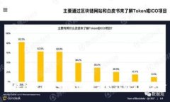 区块链与钱包的价值：数