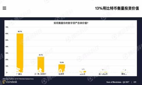 数字钱包中签为0的原因及解决方案分析