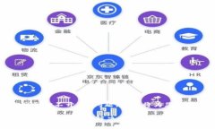 关于“tpwallet官网已打不开