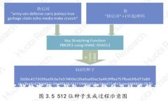 了解数字货币钱包：推荐