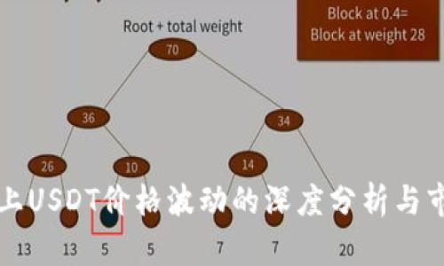 : TPWallet上USDT价格波动的深度分析与市场趋势解读