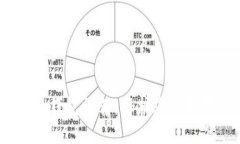 2023年最佳区块链冷热钱包