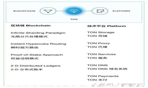 
TPWallet提现教程与注意事项：安全快捷的数字资产管理