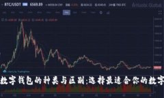 全面解析数字钱包的种类