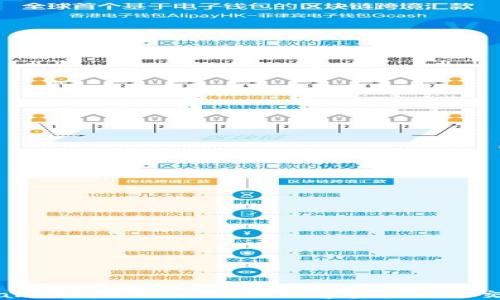 
探索TPWallet闪兑功能：全球数字资产一键交换的未来