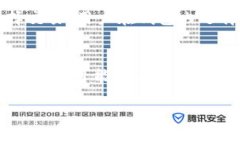 tpwallet是阿里云服务器吗在