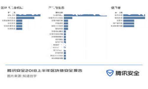 tpwallet是阿里云服务器吗

在讨论tpwallet是否为阿里云服务器之前，我们需要深入了解两个概念：tpwallet本身和阿里云服务器的定义。

tpwallet的介绍
tpwallet是一个区块链钱包，其提供安全、便捷的加密货币存储和转账服务。这种钱包往往能够支持多种加密货币的管理，实现资产的高效交换和安全存放。随着数字货币的普及，tpwallet也逐渐受到越来越多用户的欢迎。

阿里云服务器的定义
阿里云是一个提供云计算服务的平台，它的云服务器（ECS）是基于云计算技术推出的一种计算资源。阿里云服务器允许用户按需购买计算资源，不仅能有效降低成本，同时还提高了资源使用的灵活性。用户可根据实际需要随时扩展或缩减资源。

tpwallet与阿里云的关系
tpwallet本身并不是阿里云服务器。虽然tpwallet可能会在阿里云的服务器上进行部署和运行，但它是一个独立的产品，与阿里云没有直接的关联。tpwallet负责管理用户的数字资产，以及处理加密货币的转账，而阿里云则提供了基础的计算资源和存储空间。

tpwallet的技术架构
tpwallet的技术架构通常包括以下几个关键组件：br1. 前端应用：用户通过网页或移动客户端与钱包进行交互。br2. 后端服务器：负责处理用户请求、管理交易记录和维护钱包安全。br3. 区块链接口：与各种区块链网络进行交互，确认交易和资产状态。br4. 数据库：存储用户账户信息和交易记录，确保数据安全性与持久性。

tpwallet的安全性
安全性是tpwallet的一项重要特性，因为数字货币的易失性使得钱包的安全直接影响到用户的财产。tpwallet可能会采用多种安全措施，例如：br1. 多重签名技术：确保用户在进行重大交易时需要多个签名来确认，提高交易的安全等级。br2. 加密存储：对敏感信息进行加密处理，确保即便数据泄露也不会被恶意利用。br3. 定期审计：对系统进行定期安全审计，积极发现和修复潜在的安全漏洞。

常见问题

问题一：tpwallet如何实现安全存储？
tpwallet在安全存储方面采用了多重技术措施：首先，钱包会按照用户的需求，可以分为热钱包与冷钱包。热钱包连接互联网，方便用户日常交易，而冷钱包则与互联网隔离，适合长期存放大额资产。对于冷钱包的安全性，tpwallet可能会使用硬件加密技术保护用户私钥，以防止黑客攻击。br其次，tpwallet会定期进行系统升级和安全强化，确保其系统位置不易受到攻击，例如定期修复漏洞、更新加密算法等。此外，tpwallet也可能会设有保险机制，例如在用户资产出现异常时将其保存在保护区，减少损失。

问题二：如何使用tpwallet进行加密货币交易？
用户使用tpwallet进行加密货币交易时，流程一般可分为以下几个步骤：br1. 创建账户：用户需要下载应用并注册账户，设置安全密码和私钥，确保账户的安全性。br2. 存入资金：用户可以选择将法币存入钱包，或者通过其他加密货币进行转账，完成资金的转换。br3. 选择交易：用户在钱包内选择要交易的加密货币对，并输入交易金额。br4. 确认交易：根据tpwallet的提示，用户需再次确认交易信息，并进行输入密码或采取其他安全措施进行确认。br5. 监控状态：完成交易后，用户可以在钱包中查看交易记录，并跟踪该笔交易在区块链上的状态，确保其顺利完成。

问题三：tpwallet的服务与其他钱包的对比
在众多数字货币钱包中，tpwallet提供的服务及其优点需要与其他钱包进行比较。首先，tpwallet可能会专注于某一类特定的用户需求，例如提供多种类型的交易手续费，适用于不同级别的用户。其次，tpwallet可能提供更为完善的客户服务机制，不同于一些小型钱包，tpwallet可能设有专门的客服团队，帮助用户解决问题。最后，tpwallet在界面设计上通常会更加人性化，旨在为用户提供无缝的使用体验，从而吸引和保留用户。

总结而言，tpwallet是一个独立的区块链钱包，不是阿里云服务器。虽然tpwallet可能会在阿里云上运行，但二者之间并无直接关系。用户对于tpwallet的关注应主要集中在其安全性、使用过程及服务对比等方面。