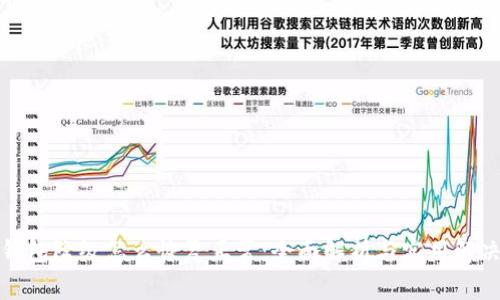 数字钱包降级怎么恢复正常：全面解析与实用解决方案