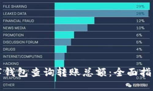 如何通过数字钱包查询转账总额：全面指南与实用技巧