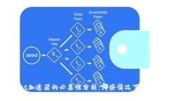 TPWallet加速器的必要性分析