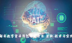 全面解析数字货币钱包开