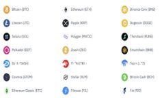 全面解析TPWallet：如何查找