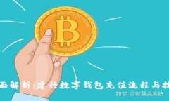 全面解析：建行数字钱包