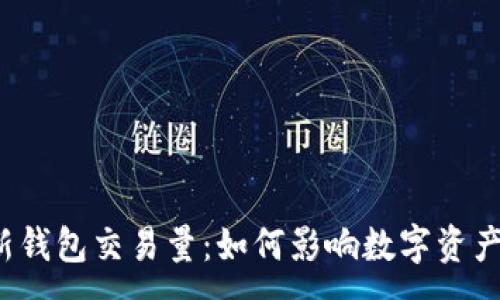 :
区块链新钱包交易量：如何影响数字资产的未来？