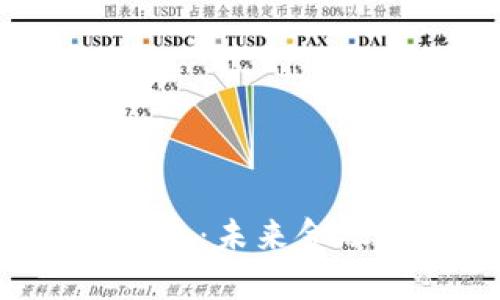 探索荷兰EPO数字钱包：未来金融的安全与便捷之道