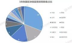 TPWallet转账记录删除机制及