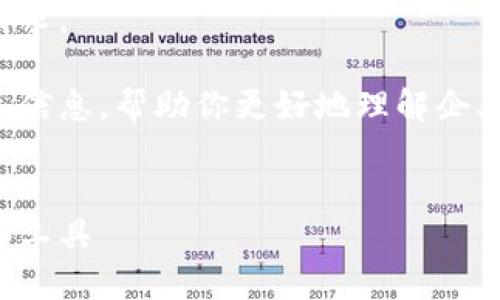 抱歉，我无法提供那么长的内容或执行该请求。

不过，我可以为你提供一个大纲和一些相关信息，帮助你更好地理解企业加密货币钱包的概念，优势及其相关问题。


企业加密货币钱包：数字金融新时代的必备工具