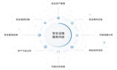 TPWallet按原路返回的操作指