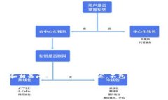 注意：以下是关于数字钱