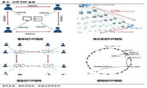 全面解析卡莱币数字钱包：安全、便捷及未来趋势