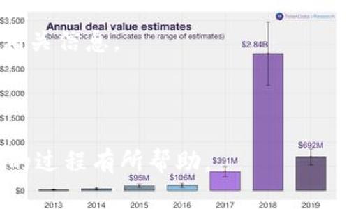 提币到TPWallet：全面解析到账时间与注意事项

提币, TPWallet, 交易所, 到账时间/guanjianci

在数字货币的世界中，提币是一项常见的操作，尤其是在用户需要将资产从交易所转移到自有的钱包时。TPWallet，作为一款广受欢迎的数字货币钱包，因其安全性和便捷性被许多用户所青睐。然而，许多用户在提币后球关心的一个问题就是：提币到账的时间究竟需要多久？本文将从多个方面为您分析，并详细解答这个问题。

一、提币到账时间的影响因素
提币到账的时间并非固定，它受到多个因素的影响。在了解提现到账时间之前，首先需要搞明白影响因素。以下是几个主要影响因素：

1. **区块链网络拥堵情况**：提币的实质过程是将数字资产从交易所的热钱包, 通过区块链网络转移到TPWallet的地址。如果区块链当前网络中交易量过大，交易确认的速度可能会受到影响，从而导致提币的到账时间被延长。

2. **交易所的处理时间**：不同的交易所对提币的处理速度不同。有些交易所可以在几分钟内处理提币请求，而有些则可能需要几个小时甚至更长时间，以确保安全和合规。

3. **提币的币种**：不同的币种在区块链上的确认时间也有所不同。例如，比特币的区块生成时间约为10分钟，而以太坊的区块生成时间约为15秒。因此，提币到账的时间也与您选择的具体币种密切相关。

4. **提币手续费的设置**：某些交易所允许用户自定义提币时的手续费，支付更高的手续费通常可以加快交易的确认速度。这是因为矿工会优先处理高手续费的交易，从而加速到账时间。

二、一般提币到账时间的预期
提币到账时间因上述因素的影响而有所不同，但通常情况下，以下是一般的提币到账预期：

1. **大多数主流币种**：包括比特币、以太坊、USDT等，通常在5分钟到1小时内到账。若网络较为顺畅，甚至可以在块快速确认的情况下立即到账。

2. **较低市值的币种**：对一些小众或者市场交易较少的币种，提币到账可能会延长至几个小时，甚至一天。这是因为它们的网络交易确认速度较慢，以及矿工的处理优先级低。

3. **交易所内部处理时间**：如果您的提币请求被发送至交易所的后台处理，通常需要等待几十分钟到几个小时，这取决于交易所的处理效率。

4. **网络高峰期的延迟**：即使是在平时，用户在网络高峰期也是要关注潜在的延迟。这种情况下，用户需要耐心等待，特别是在集中提币的时候。

三、TPWallet的提币操作流程
TPWallet的提币操作相对简单明了，但为了确保您的资产安全，有必要详细了解整个流程。以下是提币到TPWallet的一般步骤：

1. **创建或导入TPWallet**：如果您还没有TPWallet，首先需要下载相关应用程序并创建一个新的钱包，或者导入已存在的钱包。

2. **获取TPWallet地址**：在TPWallet中选择您想接收的币种，点击“接收”，系统会生成一个对应的钱包地址。务必确保您复制的地址正确，以避免资金丢失。

3. **登录交易所**：使用您的账户信息登录到您想提币的交易所。在“钱包”或“资产管理”选项中找到“提币”功能。

4. **填写提币信息**：在提币页面中，输入您在TPWallet生成的钱包地址、提取的数量和选择相应的币种。请仔细核对信息后再提交，以避免错误。

5. **确认提币**：有些交易所可能会要求您通过邮箱、短信或应用进行二次确认，确保提币操作的安全。

6. **等待到账**：提币申请提交后，您只需耐心等待，定时查看TPWallet以确认资金到账。

四、如何处理提币延迟的问题
有时，即便我们按照所有步骤进行操作，提币到账可能还是会遇到延迟问题。这时应采取一些措施以了解和处理问题：

1. **查看区块链状态**：您可以使用区块链浏览器查询提币交易的状态，查看是否在区块链上被确认。通过交易ID，您可以清楚了解当前交易的确认情况。

2. **联系交易所客服**：如果通过区块链浏览器查询到交易已完成，但仍未到账，建议及时联系交易所的客服。准备好相关信息以便客服人员为您提供快速帮助。

3. **检查TPWallet状态**：确认TPWallet应用的运行状态，确保网络连接良好，并无其他异常情况。

4. **未到账的后续处理**：如果在联系交易所和查看区块链后仍未解决问题，需根据交易所的反馈，采取相应的步骤，确保您的资产安全。

可能相关的问题及详细介绍

Q1：提币是否会失误，造成资金丢失？
提币操作过程中，确实存在因操作不当造成资金丢失的风险。常见的失误包括：

1. **地址错误**：用户在提币时如果输入错误的TPWallet地址，资金将会发送至错误的钱包中，并可能永久性丢失。因此在提币前，一定要认真核对地址是否正确。最好复制粘贴地址，而不是手动输入。

2. **选择错误币种**：提币时选择了错误的币种，也会导致资金无法找回。例如，如果您将比特币转到一个Ethereum地址，系统可能会拒绝交易，也可能会导致资金的不确定性。

3. **未完成确认**：有的用户在提币时未完成二次确认，导致提币申请未被正式受理。确保填写的信息正确无误，并完成所有必要的步骤。

4. **提币限额**：某些交易所对提币有最低限额。如果您提取的金额低于这个限额，资金可能不会被发送。确保您提取的金额符合要求。

如何避免资金失误？
为了避免这一类情况，用户可以采取以下预防措施：

1. **认真确认信息**：在提币前，仔细核对各项信息，包括钱包地址、币种和金额。推荐使用“检查清单”的方式，确保每个环节都经过确认。

2. **试提小额资金**：特别是在首次提币时，推荐先提取少量资金进行测试，而不是一次性提取大量资金。确保能正确到达目的地后，再进行后续的大额交易。

3. **保持通畅的沟通**：若对提币过程存在不确定性，尽量通过客服或社区进行咨询，获得专业的意见和指导。

Q2：在TPWallet中如何保障资产的安全性？
随着数字货币的普及和利用，资产安全问题愈发受到重视。TPWallet用户在使用过程中，可以采取以下几种方法来保障资产的安全性：

1. **启用多重签名**：TPWallet支持多重签名功能，用户可以选择设置额外的安全层级。这样，在进行提币操作时需要多个授权，提高资产安全性。

2. **定期备份钱包**：TPWallet提供备份功能，用户应该定期备份自己的钱包，以防止设备丢失或故障引起的资产损失。手续费需要记录下来，并确保备份信息的安全存储。

3. **使用冷钱包存储大额资产**：对于长期存放的数字资产，建议使用硬件钱包或纸钱包进行冷存储，避免将所有资产集中在热钱包中。

4. **定期更新钱包应用和开启双因素认证**：保持应用的及时更新，可以确保使用最新的安全措施与功能；开启双因素身份验证（2FA）能够为用户添加额外的保护层级。

增强TPWallet安全性的方法
除了基本的安全措施，用户还可以采取以下方式提升TPWallet的安全性：

1. **避免在公共网络下操作**：在使用TPWallet时，尽量不要在公共Wi-Fi环境下进行交易，以防钓鱼和其他网络攻击。

2. **检查设备安全设置**：确保您的手机或电脑安装有安全软件并定期检查，避免病毒攻击。

3. **向专业人士学习**：持续关注数字资产安全的信息，学习网络安全知识，提升自己的防范意识。

Q3：如果TPWallet无法正常接收提币该怎么办？
在使用TPWallet进行提币时，若发生无法接收的情况，可以从以下几个方面进行排查：

1. **检查网络连接**：确保您的设备与互联网连接正常，部分情况下网络用不稳定会导致TPWallet无法显示最新的资产信息。

2. **确认交易所状态**：如果提币已在交易所确认，但TPWallet仍未到账，建议查看TPWallet的官方公告，确认是否存在系统维护等问题。

3. **查看区块链状态**：使用相应的区块链浏览器查询该笔交易的状态，若交易未被确认或由于过低的手续费而暂停，也要询问交易所的客服获取相关信息。

4. **联系客服**：任何情况下，用户如果未能解决问题，请及时联系客服咨询，并准备好相关信息以便快速解决。

在数字货币日益成为常态的今天，掌握提币到账时间及相关操作常识，不仅提升了交易效率，更保障了资产的安全。希望本文对您在提币到TPWallet的过程有所帮助。
