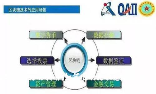 数字钱包更改指南：如何顺利更换您的数字钱包