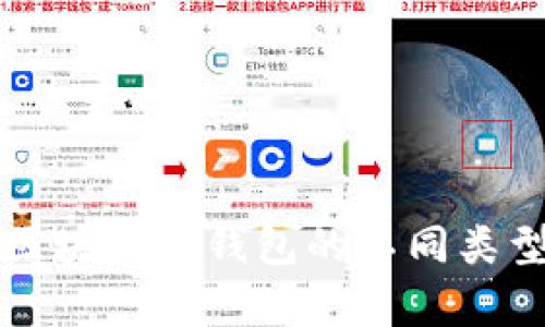 全面解析区块链热钱包的不同类型及其应用
