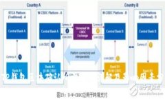 : TP钱包区块确认所需时间