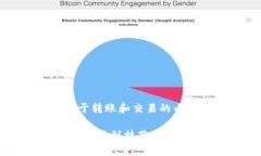 注意：以下内容为虚构的