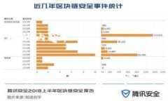 以下是生成的内容：在T
