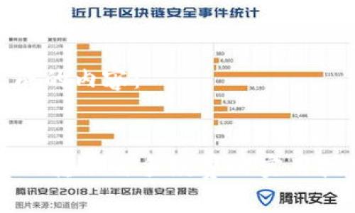 以下是生成的内容：


在TPWallet转账省手续费的实用技巧与攻略