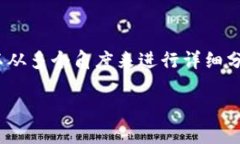 关于＂tpwallet的币可以提出