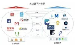 如何查看TPWallet是否授权过
