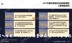 深入分析TPWallet手续费骗局